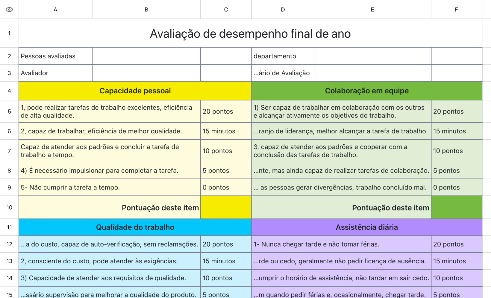 Avaliação de desempenho final de ano